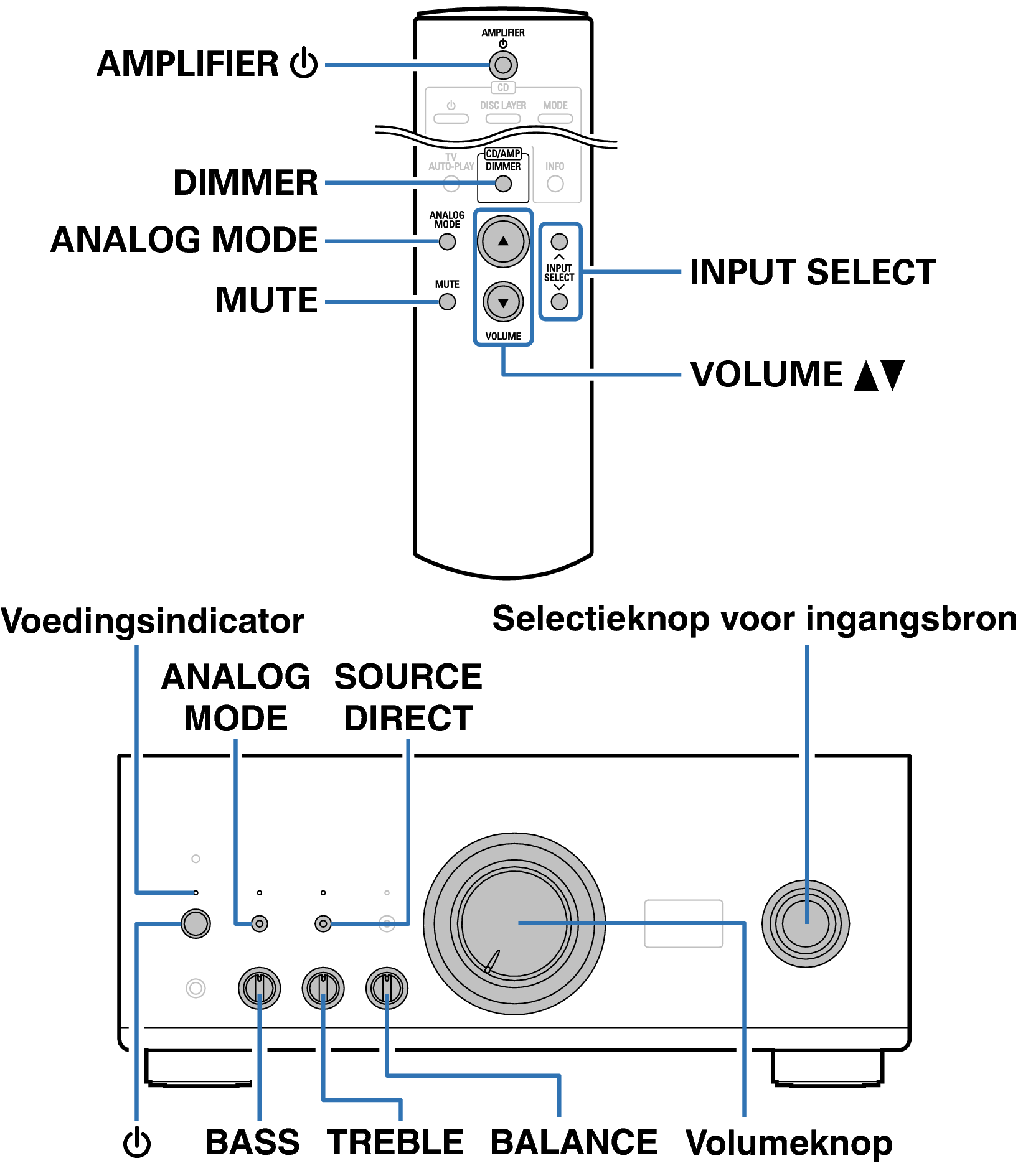 Ope Basic RC1237 FP PMAA110